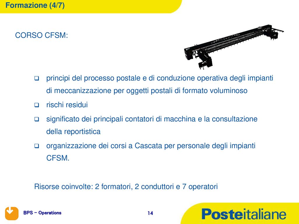 Novara Cmp Start Up Ottobre Ppt Scaricare